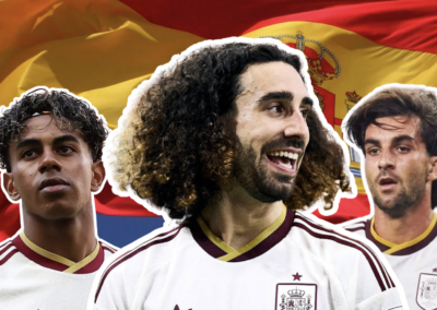 Rating final de la Copa Mundial de la FIFA 2026