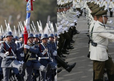 Parada Militar
